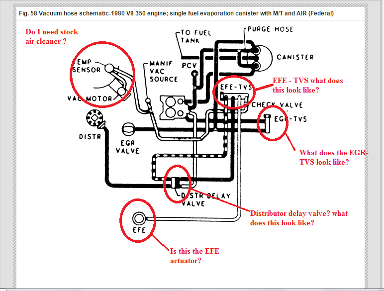 Vacuum Line Diagram For Chevy 305 - Free Wiring Diagram